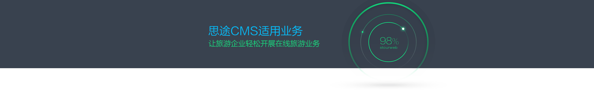 思途CMS应用领域,主要应用于旅游电子商务网站建设