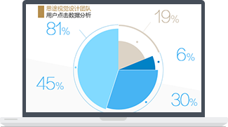 思途视觉设计图